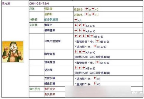 97拳皇怎么开始游戏