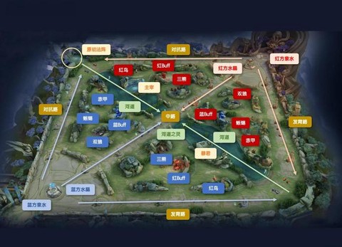 王者荣耀怎么看小地图[图1]