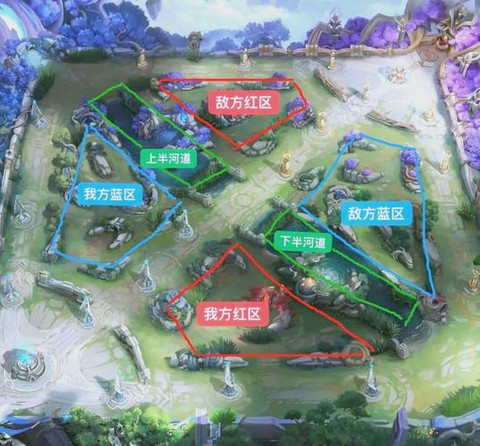 王者荣耀怎么看小地图[图2]