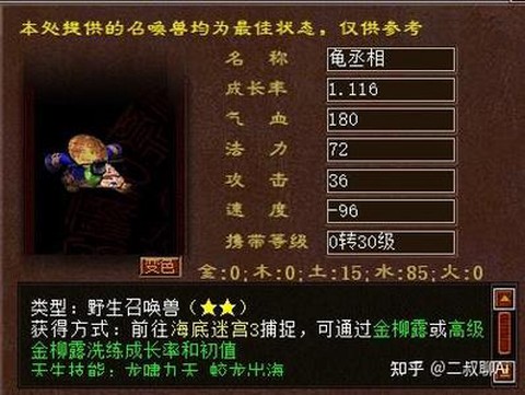 大话西游猴精怎么得到[图1]