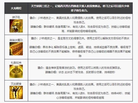 天龙八部技能怎么进阶[图2]