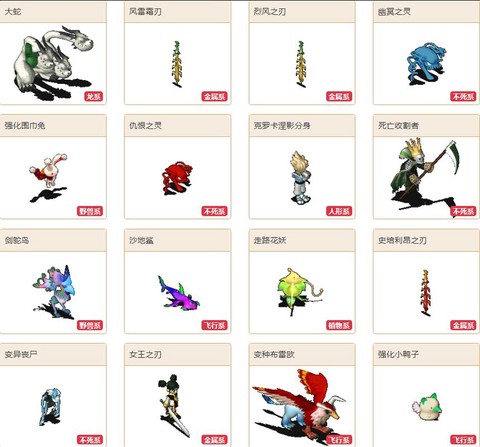 魔力宝贝宠物怎么看[图1]