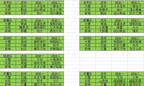 率土之滨怎么一直免战[图1]