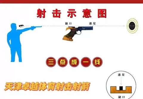 绝地求生怎么连续射击[图2]