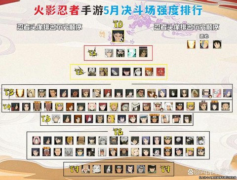 火影忍者怎么加战力