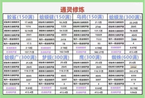 火影忍者怎么加战力[图1]
