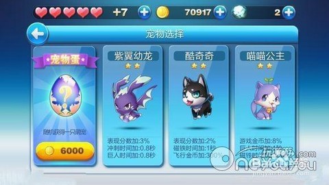 天天酷跑什么宠物最好