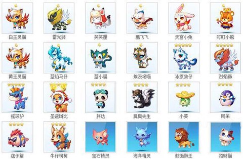 天天酷跑什么宠物最好[图2]