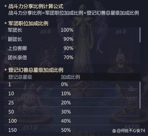 魔域军团指导怎么用[图2]